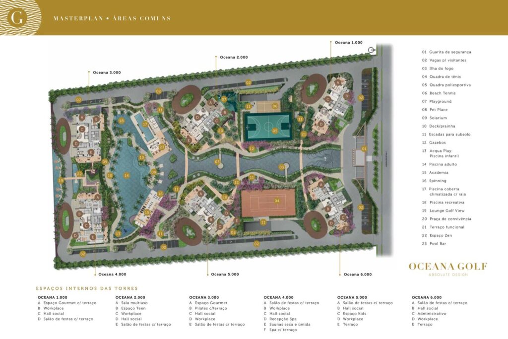 Masterplan com áreas comuns do Oceana Golf